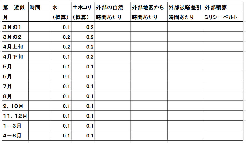 現実話　５３_c0072801_3533770.jpg