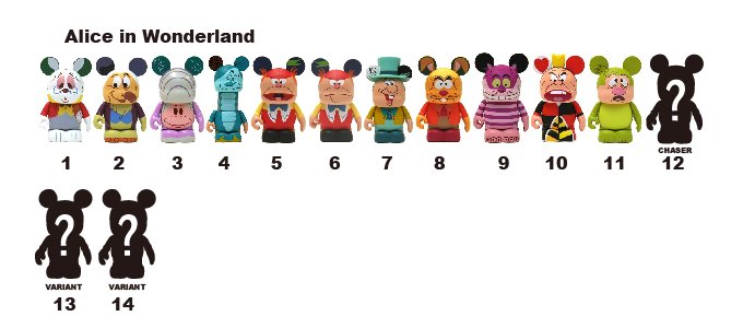 アリス一覧 : Vinylmation バイナルメーションと雑貨のブログです。Japan