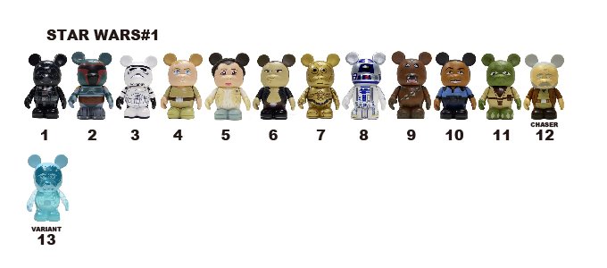 スターウォーズ シリーズ１一覧 : Vinylmation バイナルメーションと雑貨のブログです。Japan