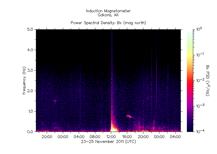泣き面に蜂? 地震と原発:さらなる地震が関東に起きるか?_e0171614_14373178.gif