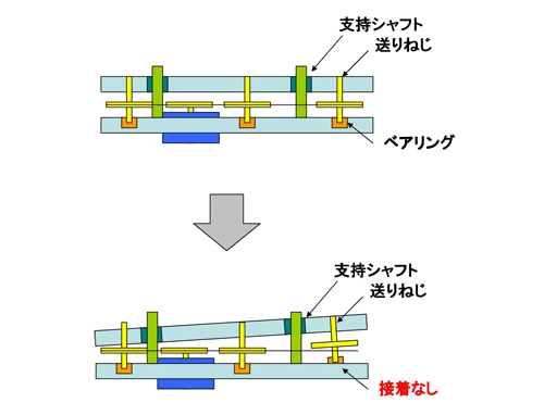 ＰＤＦの故障はこんな感じ_c0061727_13435380.gif