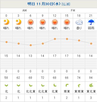 明日、東京日帰り出張_c0025115_192210.jpg