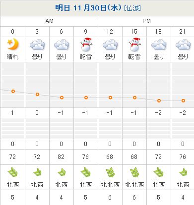 明日、東京日帰り出張_c0025115_192823.jpg
