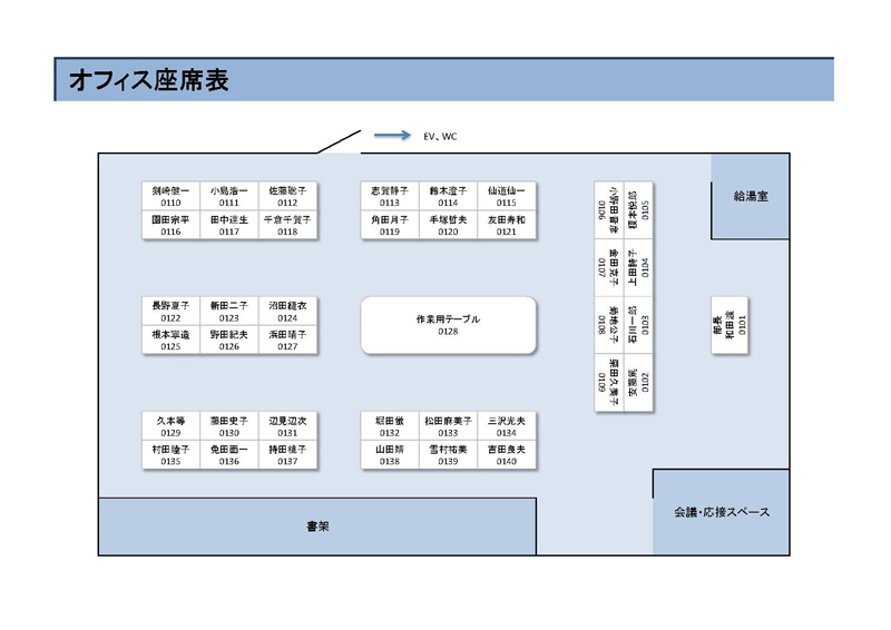 オフィス座席表を作成しよう エクセル I Tes アイテスプラス