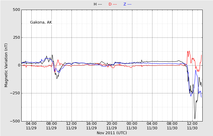 HAARPに地震波か?:研究用42 300〜500nTのビッグウェーブ到来!_e0171614_23144581.png