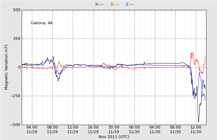 HAARPに地震波か？：研究用４２　３００〜５００nTのビッグウェーブ到来！_e0171614_23144581.png