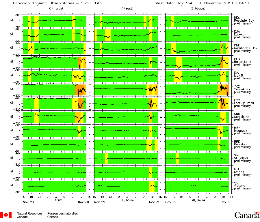 HAARPに地震波か？：研究用４２　３００〜５００nTのビッグウェーブ到来！_e0171614_23162829.png