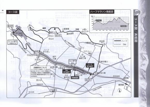 2011年12月4日　はだの水無川マラソン大会に参加_d0252115_1461133.jpg