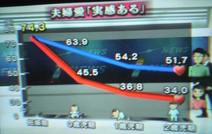妻の愛情_f0081443_20263443.jpg