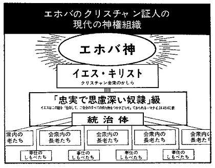 妖怪人間 タンポポ日記_c0139575_053884.jpg