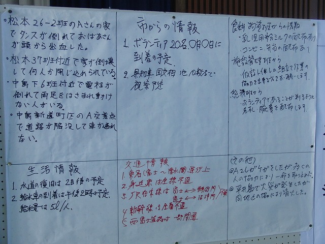 富士高を避難所とする近隣4区の合同避難所訓練 その2_f0141310_8261292.jpg