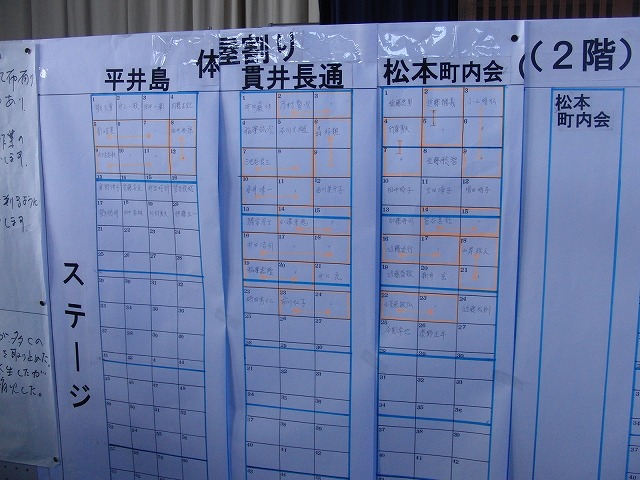 富士高を避難所とする近隣4区の合同避難所訓練 その2_f0141310_8272388.jpg