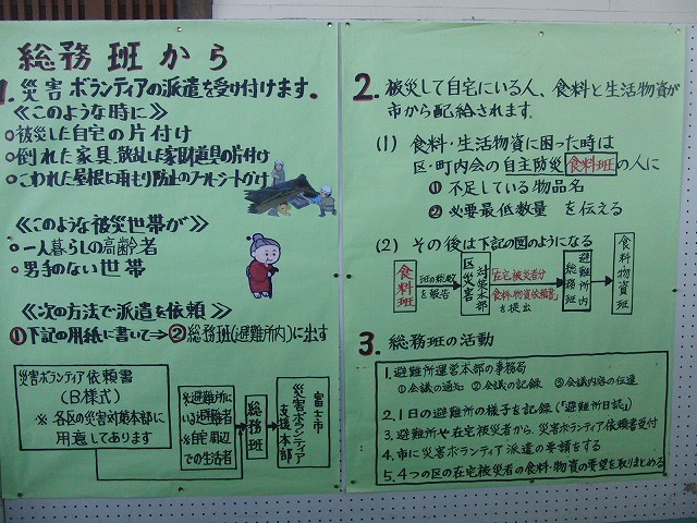 富士高を避難所とする近隣4区の合同避難所訓練　その2_f0141310_831236.jpg