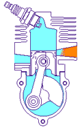 農林機器の冬メンテ&騒音対策_f0182936_27664.png