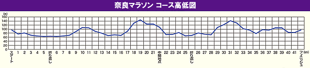 f0035460_22422319.png