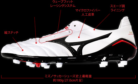 ｍｉｚｕｎｏ ｍｏｒｅｒｉａ ｎｅｏ ミズノ モレリア ネオ サッカー フットサル専門店 Kishispo ブログ