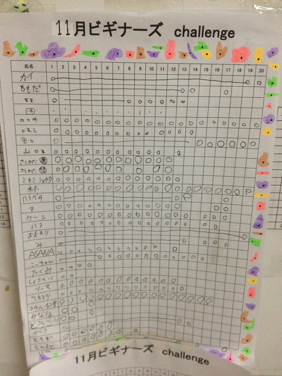 うれしくて落ち着かなくなる。興奮する。 の意_d0246875_2123067.jpg