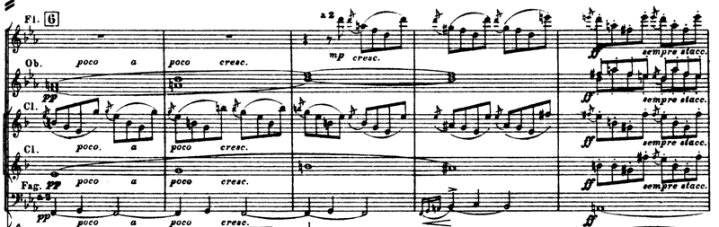 ストラヴィンスキープロコフィエフ自作自演ピアノ火の鳥