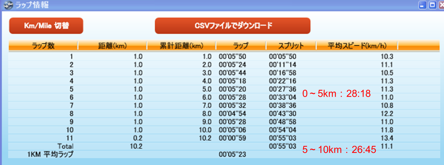 練習もアップグレード?!_c0105280_12531918.png