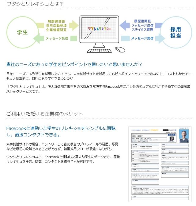 ワタシとリレキショ2013_c0025115_18585575.jpg