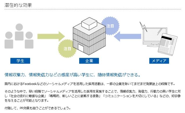ワタシとリレキショ2013_c0025115_1915684.jpg