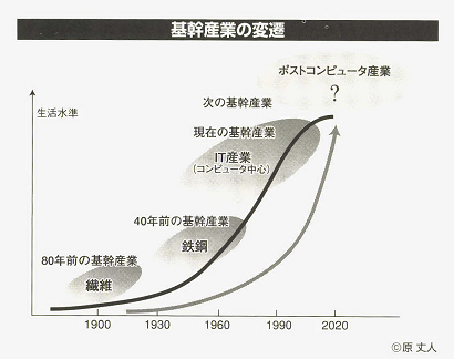 e0194027_23502100.png