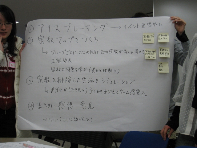 2011年度国際交流インストラクター冬季研修会を行いました。_c0167632_14373176.jpg