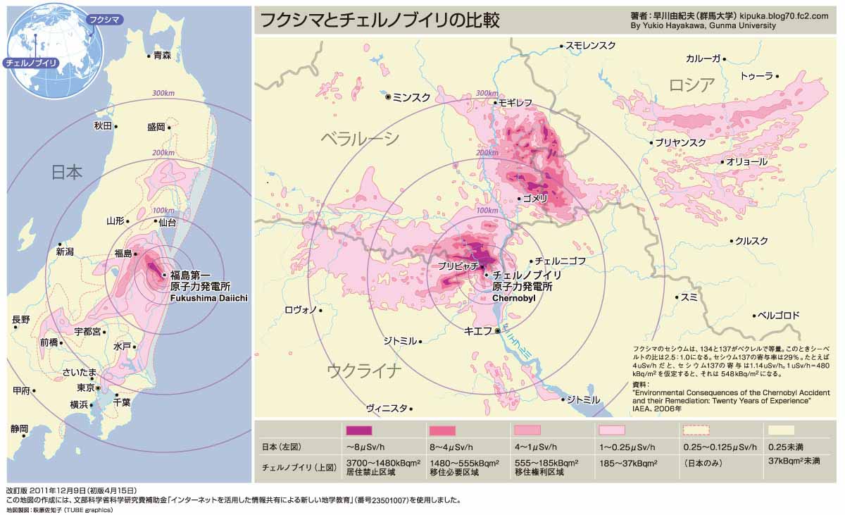 チェルノブイリ症候群 チェルノブイリへのかけはし_c0139575_133655100.jpg