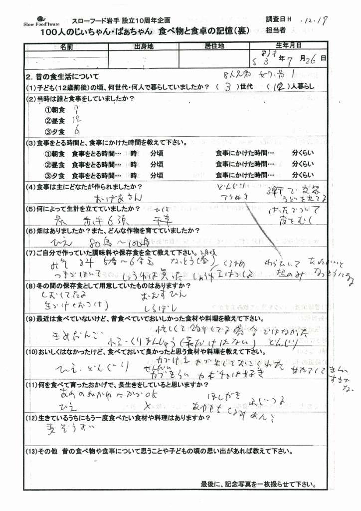 ばぁちゃんとの会話に悪戦苦闘_b0206037_1828491.jpg