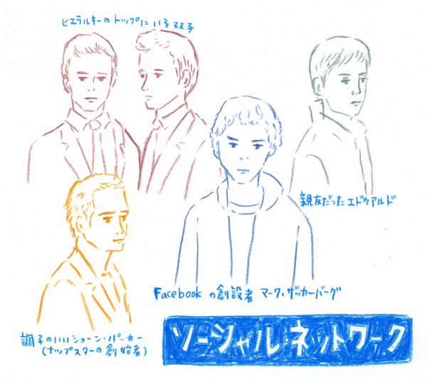 「ソーシャル・ネットワーク」_b0199592_261290.jpg