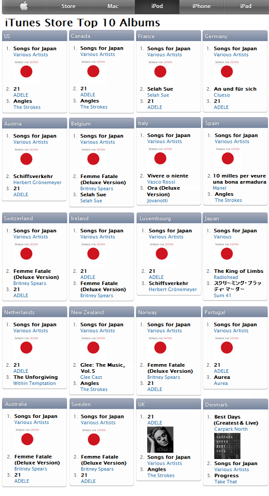 2011年を振り返って:3・11とニューヨークおよび世界の反応_b0007805_1303920.jpg