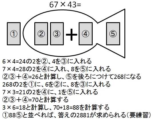 ゴースト暗算 がものすごい Lovelovelove ゴースト暗算 がものすごい Lovelovelove