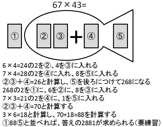 ゴースト暗算 がものすごい Lovelovelove