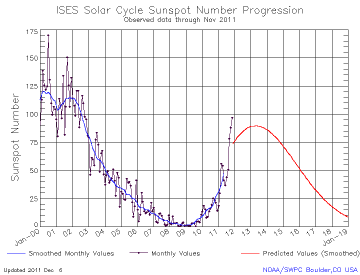 壬辰の年、２０１２年とは？_b0221143_20525420.gif