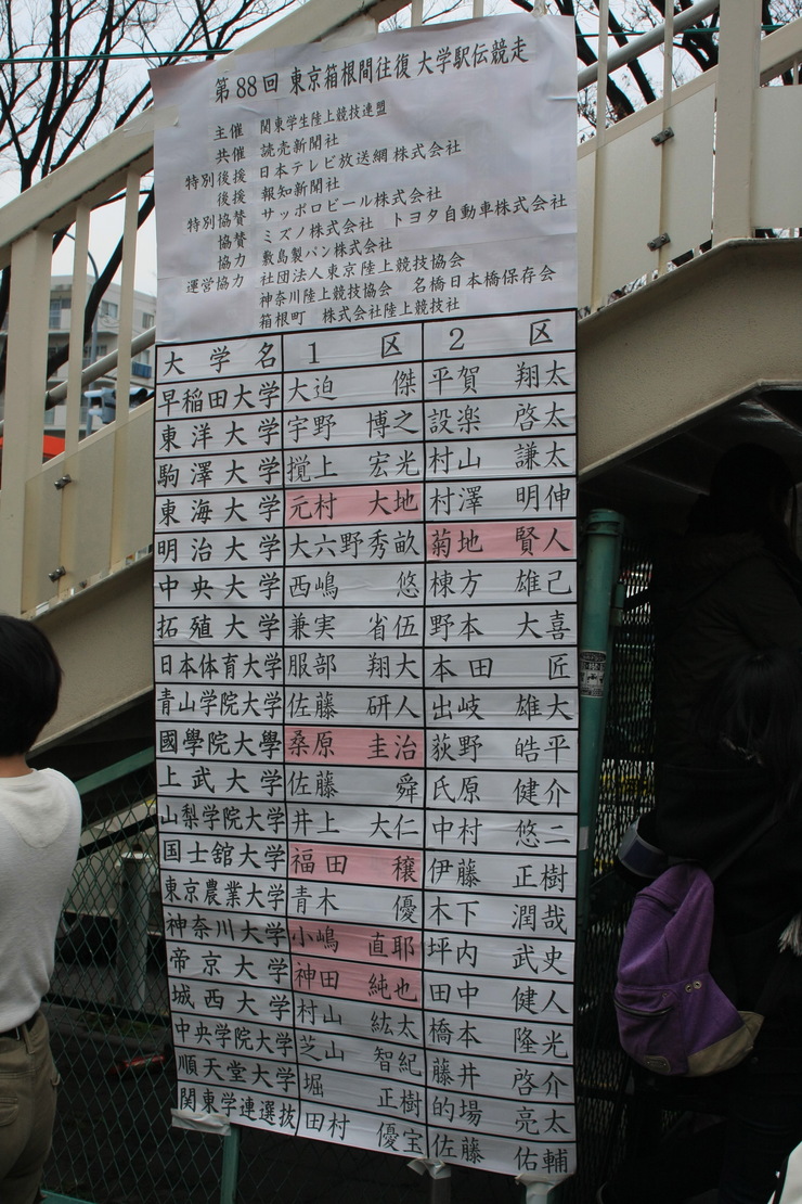 箱根駅伝 往路 12 Serenity Blue 箱根駅伝 往路 12 Serenity Blue