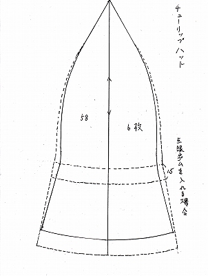 ハット 型紙 チューリップ