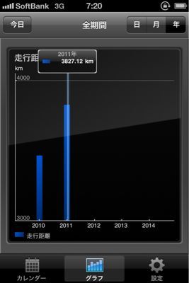 年頭に在りて思ふ事…2012年バージョン。_b0136045_7515652.jpg