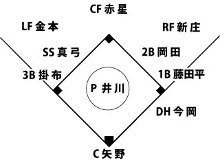 722 (空想元茶魔)_e0145833_433106.jpg