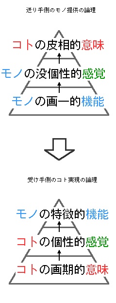 e0030765_1723268.jpg