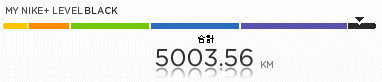 第37回 太田市新田新春健康マラソン大会 (2012)【4.12km】_b0004675_11372874.gif