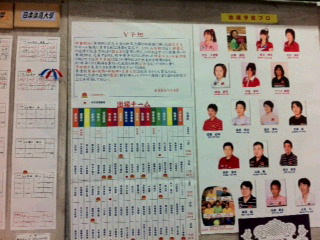 新春駅伝大会(^^)☆!!_d0162684_17181028.jpg