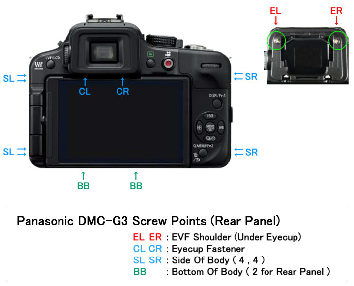 Panasonic DMC-G3 解体新書 （1） : At Studio TA