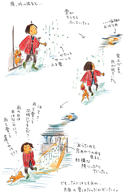 お得な夜_f0236291_19523665.gif