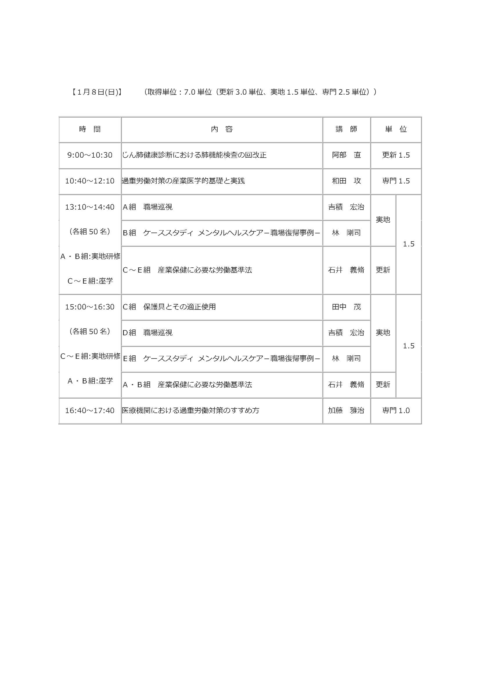 東京出張2日目 皇居1周 と 秋葉原までふれあわない街紀行 と 稲田屋_a0194908_15382429.jpg