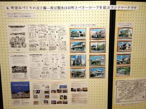 2012.01.04 消えゆく下田のまち遺産展_f0009157_1853589.jpg