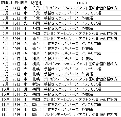 明けましておめでとうございます>>>今年の予定_c0163048_12211186.jpg