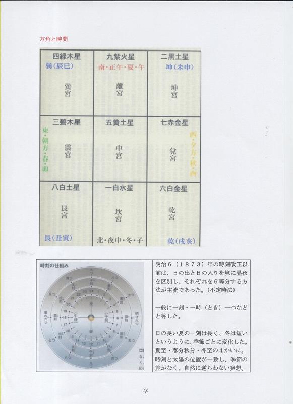 旧暦で読み解く日本の習わし・千寿の楽しい歴史_a0137997_20115013.jpg