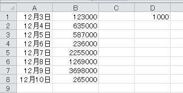 セルの値を1000倍にしたい_a0030830_0133619.gif