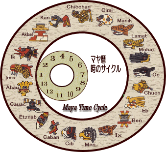 「光の時代」到来の前兆_b0213435_14405818.gif
