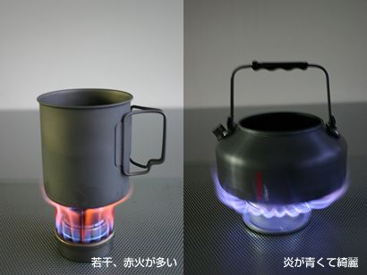 ディン ストーブ カタ